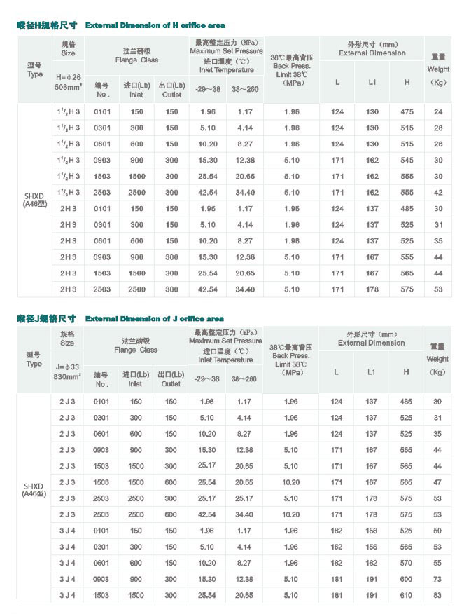 保養(yǎng)維護(hù)振動給料機(jī)——不容忽視的任務(wù)